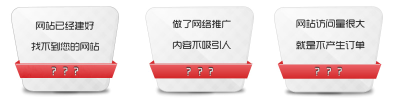 營(yíng)銷型網(wǎng)站,營(yíng)銷型網(wǎng)站建設(shè),上海營(yíng)銷型網(wǎng)站建設(shè)